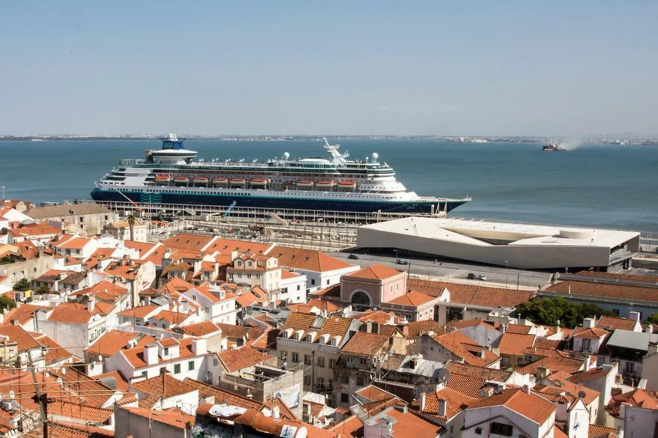 Romantichome At Alfama'S Heart Lisbon Portugal
